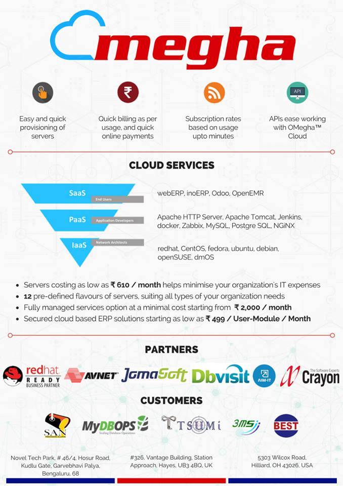 InfraStack-Labs