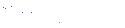Saddle Point Technologies