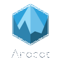 Anodot