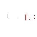 UserIQ
