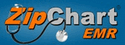 ZipChart