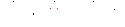 Avatar Systems