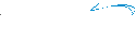 Blue Sky Network