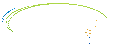 ChartNet Technologies