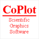 CoHort Software