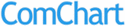 ComChart