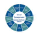Conveyorware Business Software