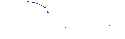 Eonic Associates