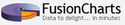 InfoSoft Global