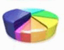 Logaholic Web Analytics
