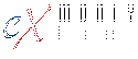Oomsys Technology