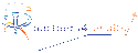 Partners4Results