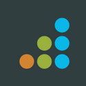 Perform.io
