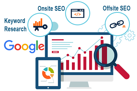 SSC India - Seo Services Company India