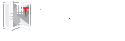 Kordahi Technologies