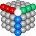 Techions Software Labs