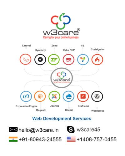 W3care Technologies Pvt. Ltd.