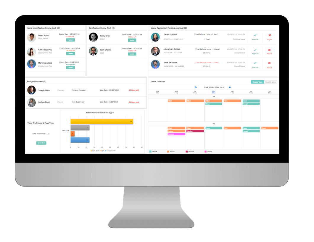 Synergix Technologies Pte Ltd
