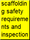 scaffolding safety requirements and inspection