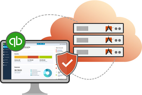 QuickBooks Premier Hosting