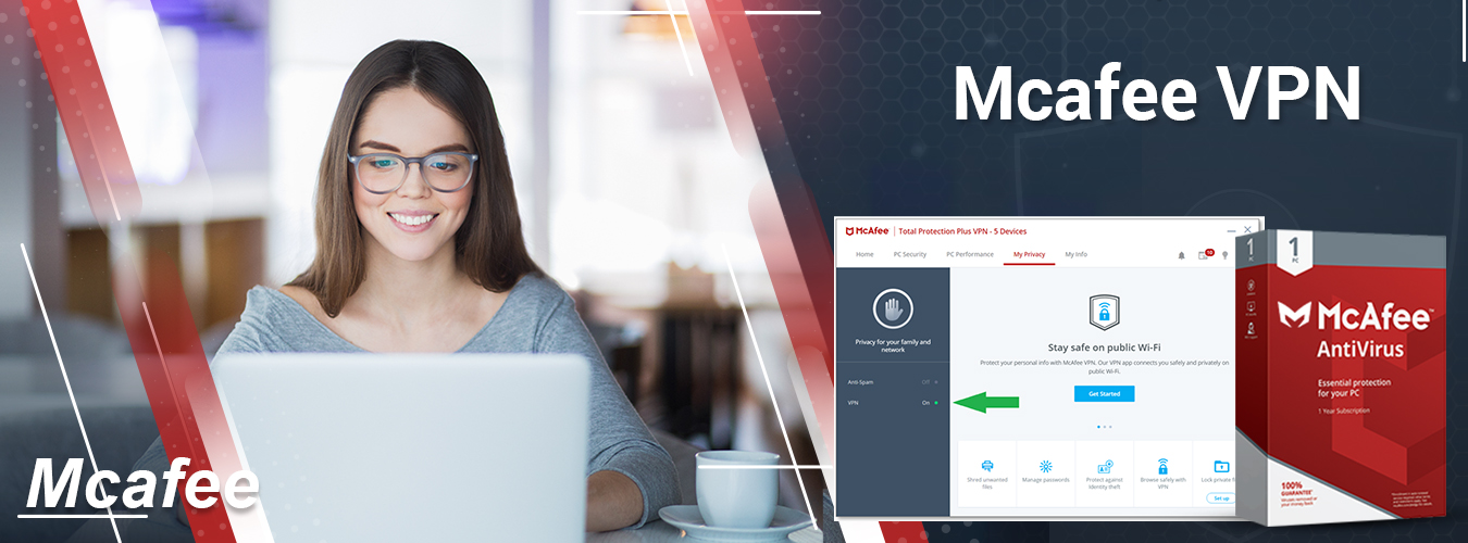 McAfee Products