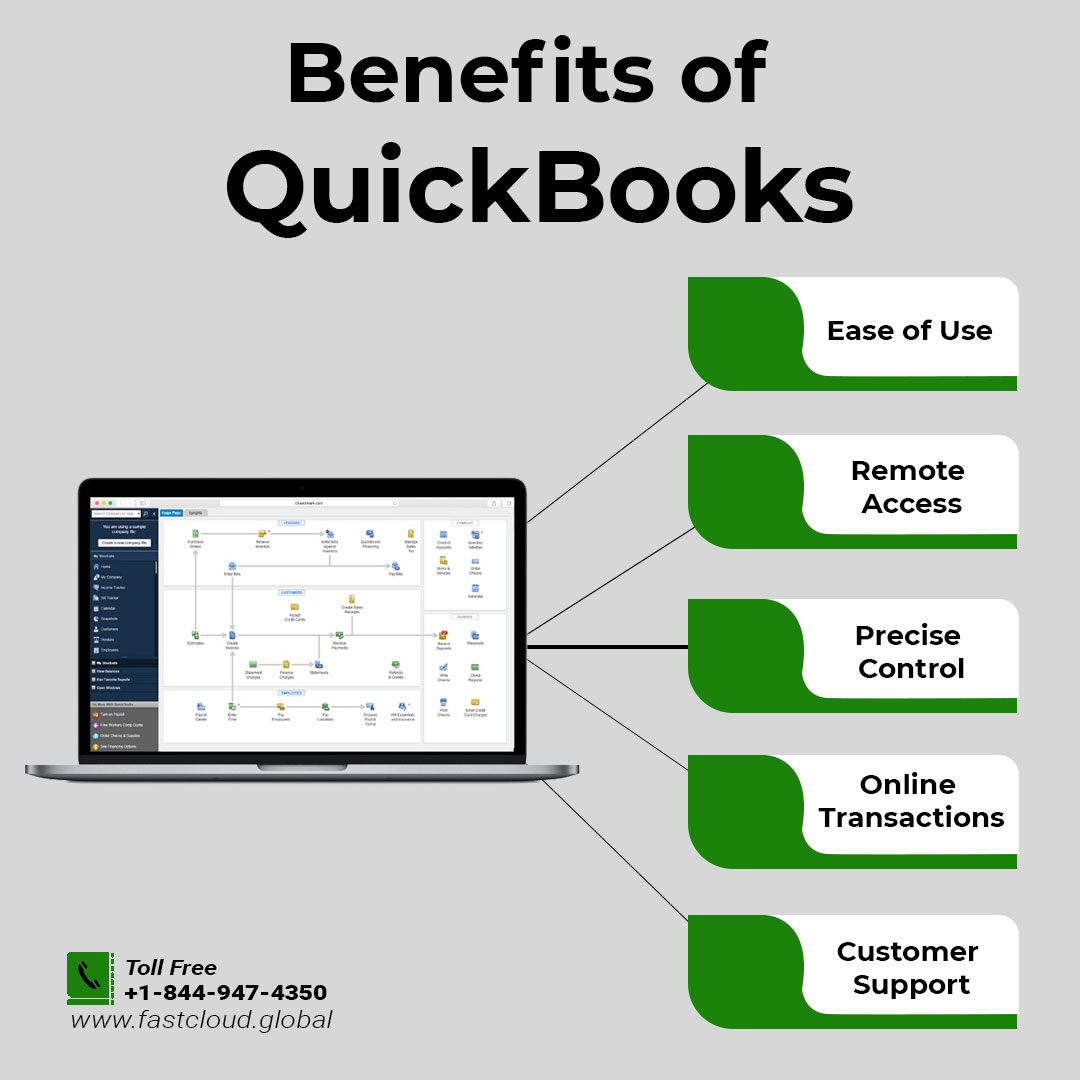 QuickBooks Support & Helpline