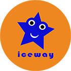 iceway Reviews  Bizoforce Innovation Platform