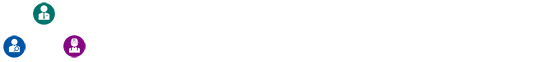 Property Organizer