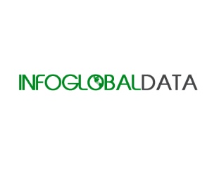 Info Global Data