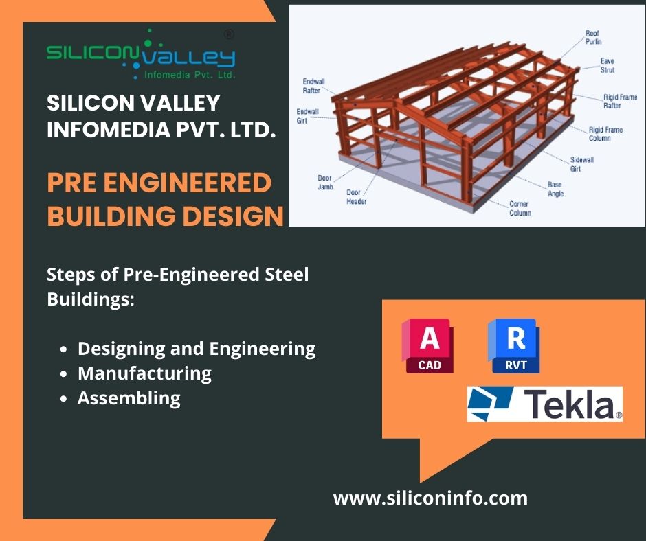 Pre Engineered Building Design Firm – USA – Bizoforce