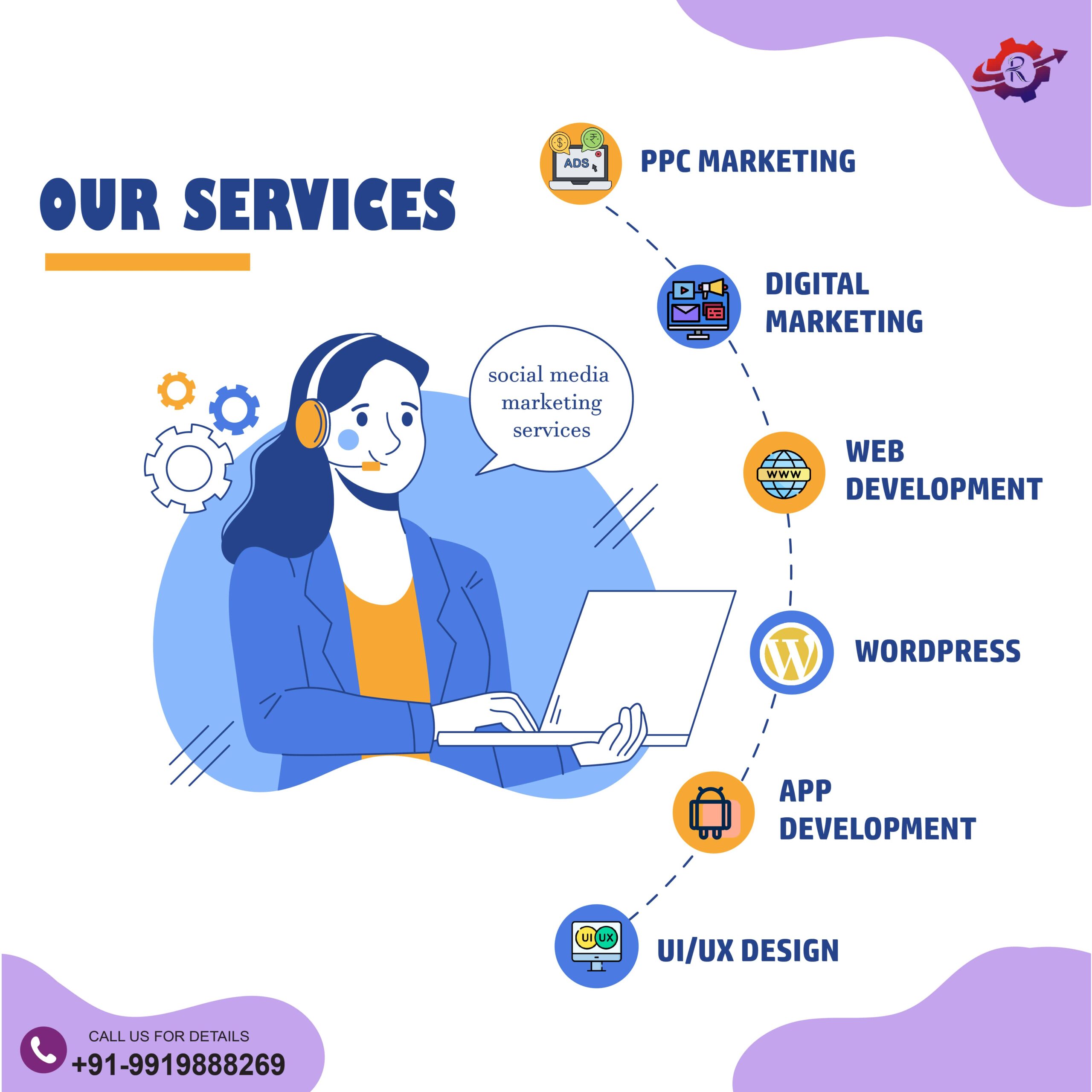 Riveyra Infotech Private Limited