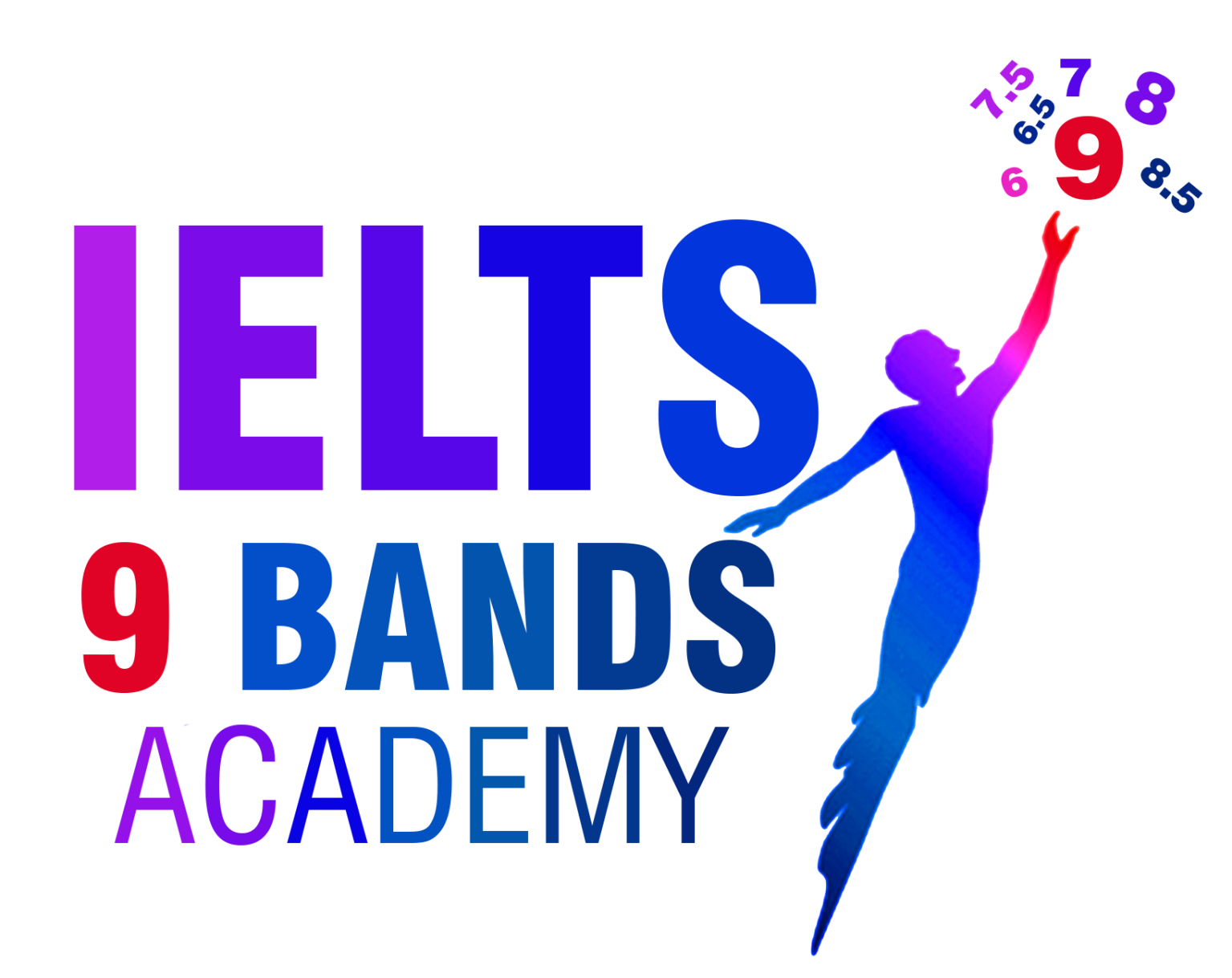 online ielts classes in Brampton